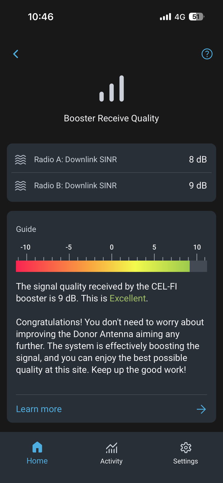 Cel-Fi Optus 4G signal quality validation